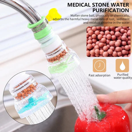 Mega Sale – Buy 1 Get 1 Free! Imported 360° Adjustable Fan Faucet with Clip & Water Filter for Kitchen Sink (Rs 599 Only)
